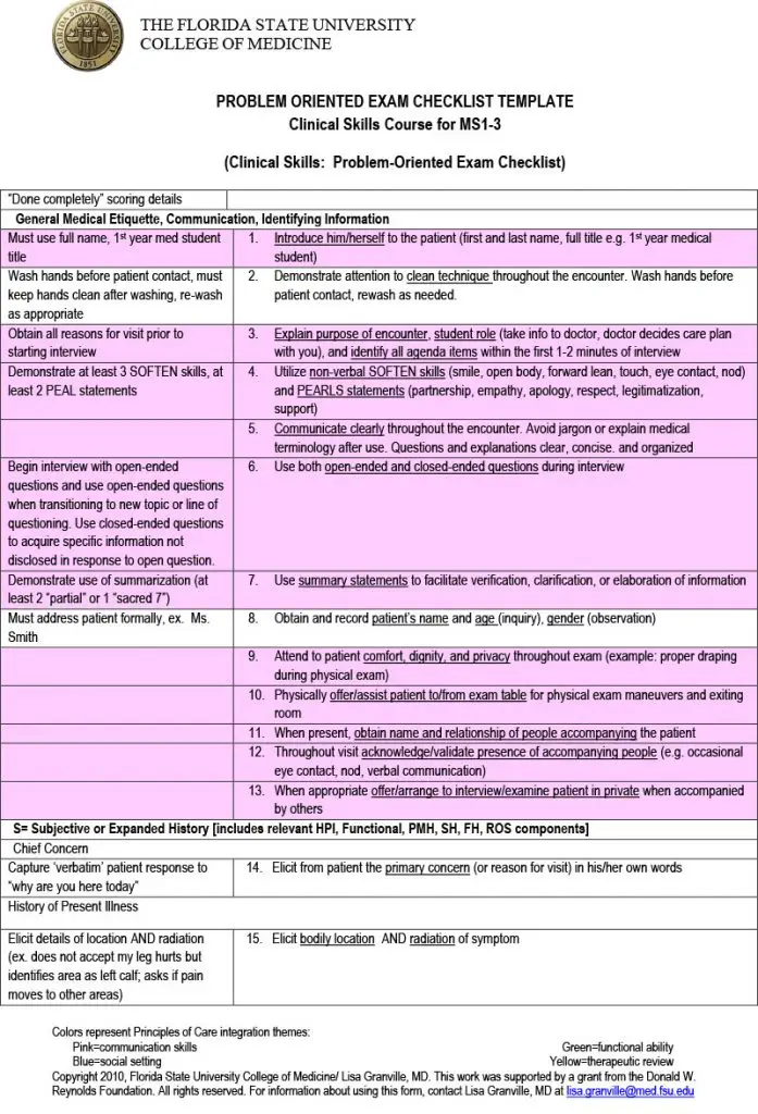 7 Physical Exam Templates (PDF Word) Realia Project